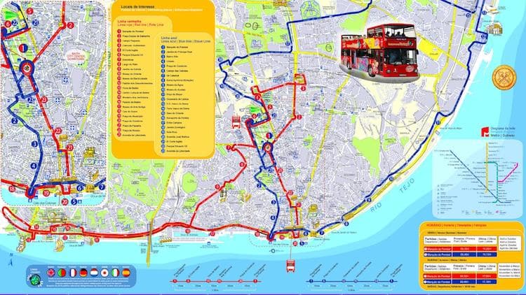 hop on hop off tour Lisbon itinerary