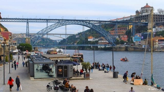 Weather in Porto: Everything You Need to Plan Your Visit