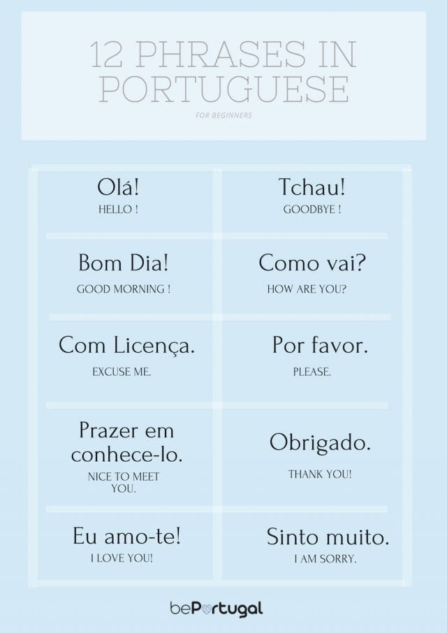 Why Portuguese is the Best Language for Music –
